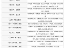国考职位查询,揭秘热门岗位与报考指南